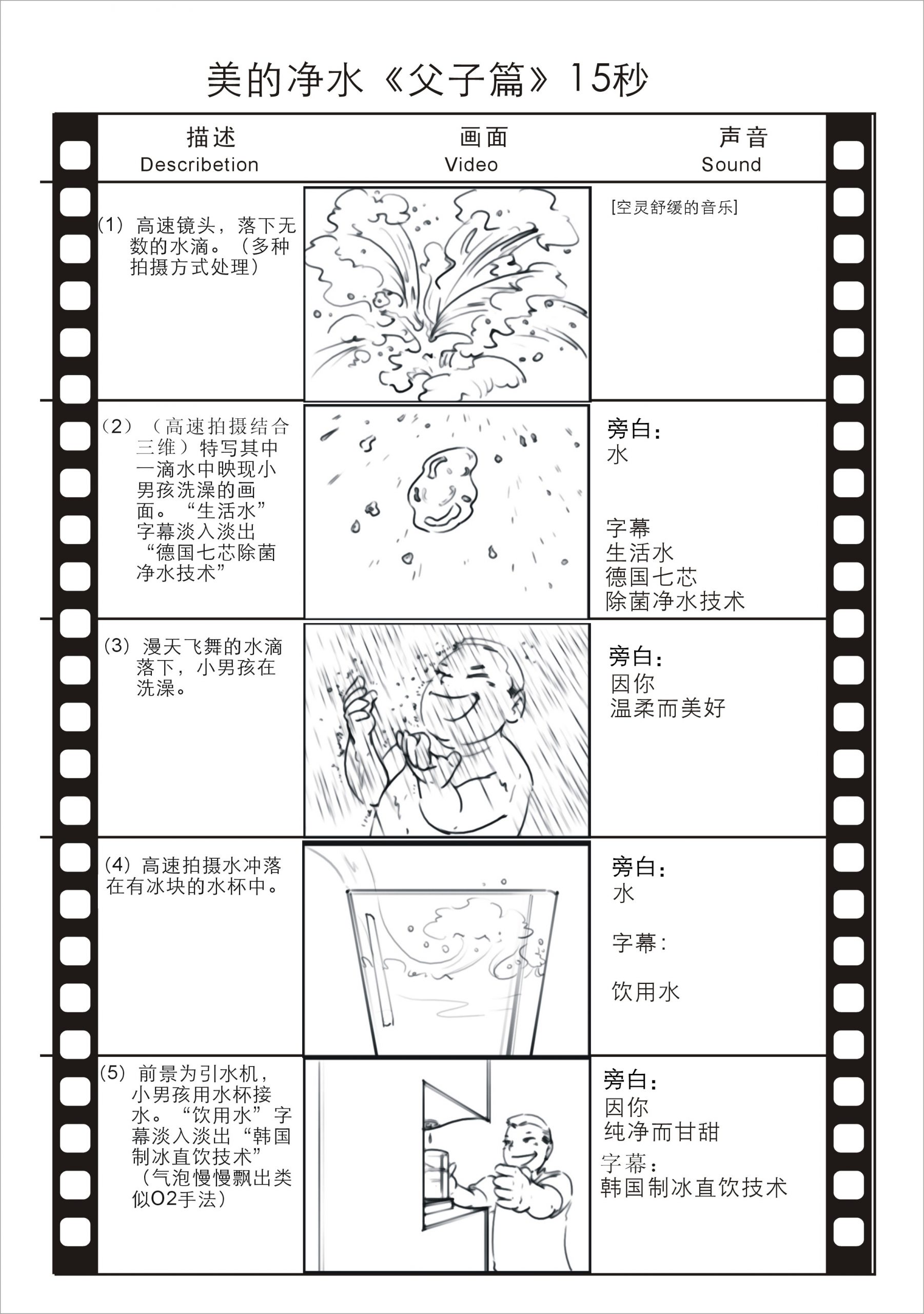 怎么通过制作短视频品牌形象宣传片让你的短视频说话？