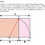 上海产品短视频拍摄技术