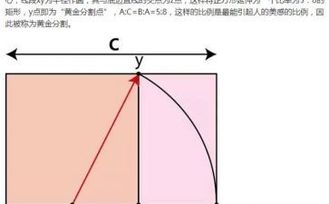 上海产品短视频拍摄技术