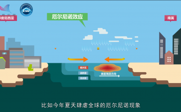 上海产品MG动画短视频拍摄制作的完整流程是什么?