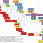 商业地产宣传片制作注意拍摄创意方法