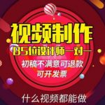 企业宣传片拍摄制作创意文案脚本怎么写？