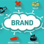 营销品牌战略咨询怎么帮助企业营销