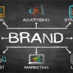 什么是服务好的品牌营销策划