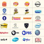 企业怎么选择一家品牌策划公司？
