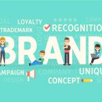 品牌规划核心：建立与众不同的品牌识别