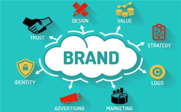 广告创意包括哪些要素,广告创意的基本原则具体包括以下几个方面